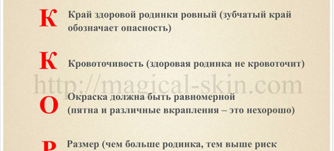 Почему на теле появляются родинки в большом количестве